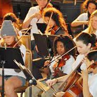 Keyboard Music Class