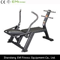 Retail Training Services