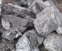 Aluminium Ores