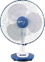 Bajaj Electric Fans