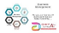Business Management Software