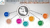 Complaint Management Software