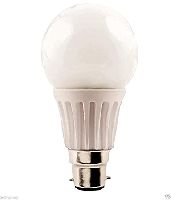 Syska LED Lights Bulb