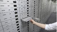 Bank Locker