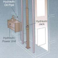Hydraulic Elevator