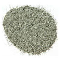 Nickel Powder