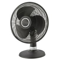 Oscillating Fans