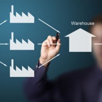 Supply Chain Management