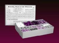 Atomic Model Set
