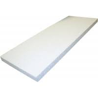 Thermal Insulation Materials