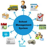 School Management Software