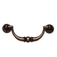 Furniture Handles