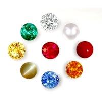 Gemstone Identification Services