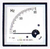 Frequency Meter