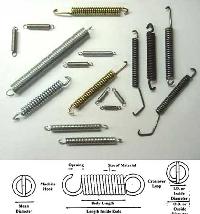 Extension Springs