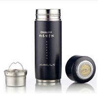 Nano Energy Flask