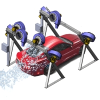 Car Wash Equipment