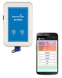 Carbon Dioxide Meter