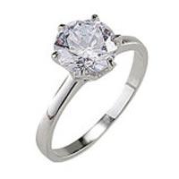 Imitation Finger Rings