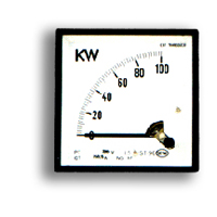 Analog Meter