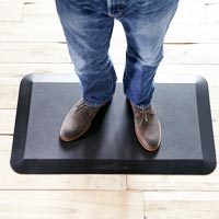 Anti Fatigue Mats