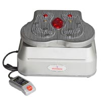 Blood Circulation Machine