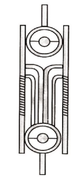 SW-313 Stainless Steel Grill