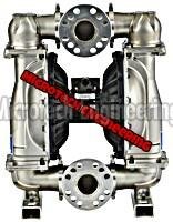 Add Solvent Metering Pump