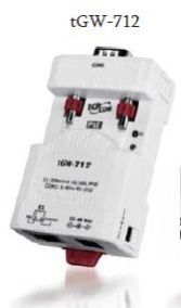 Serial To Ethernet Converters (TGW-712)