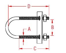 Stainless Steel U Bolt With Plate