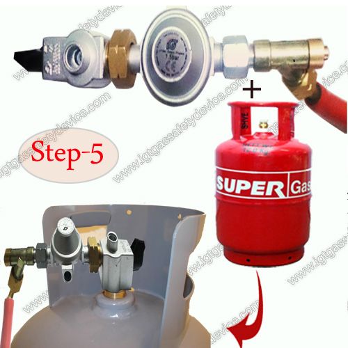 Commercial Gas Safety Device