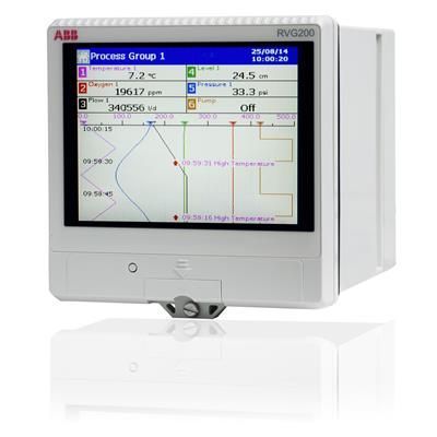 PID Controller 01