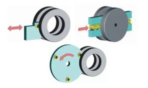 Cnc Double Disc Grinding Machine 04