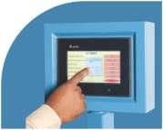 Touch Screen Display