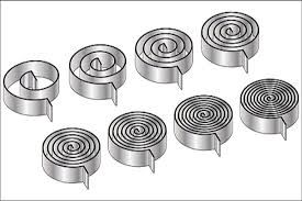 Constant Force Springs 01