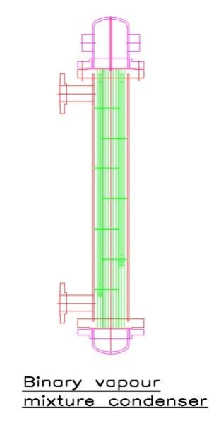 Binary vapour mixture condenser