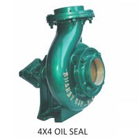 Centrifugal Water Pump 04