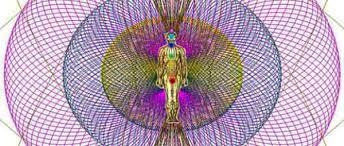 C Aura And Chakra Balancing