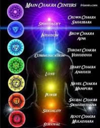 G Aura And Chakra Balancing