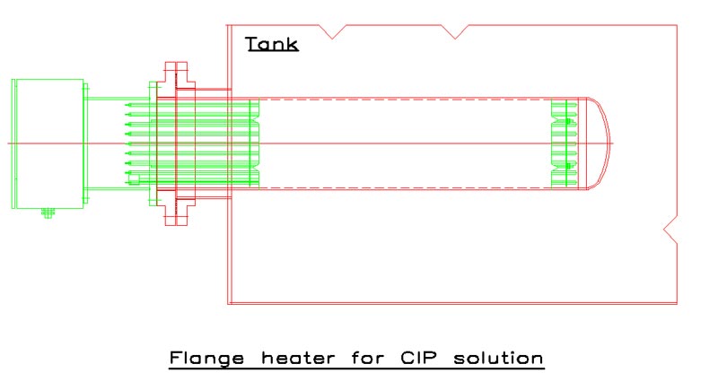 Flange Heater for CIP Solution
