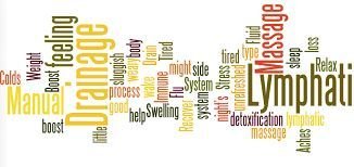 LYMPHATIC DRAINAGE - BBB