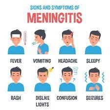 MENINGITIS - C