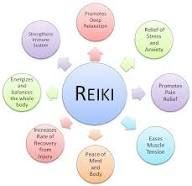 REIKI 1