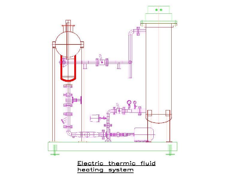Electric Thermic Fluid Heating System