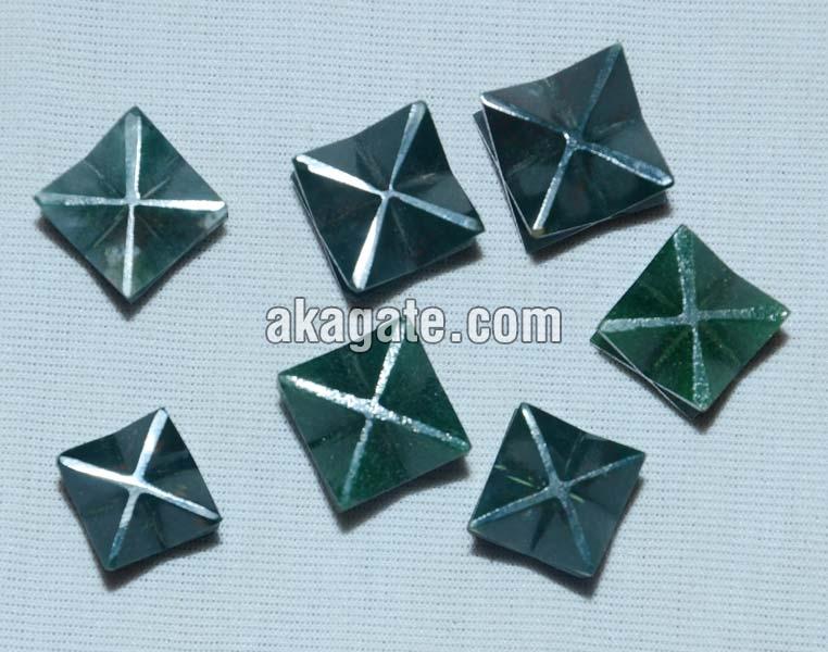 Item Code : DSC 1420