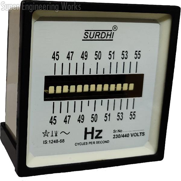 SR-FR96 for 96X96 Sq.mm Analogue Frequency Meter