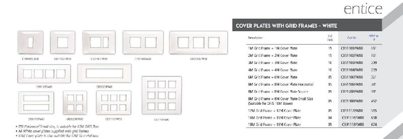 Cover Plates