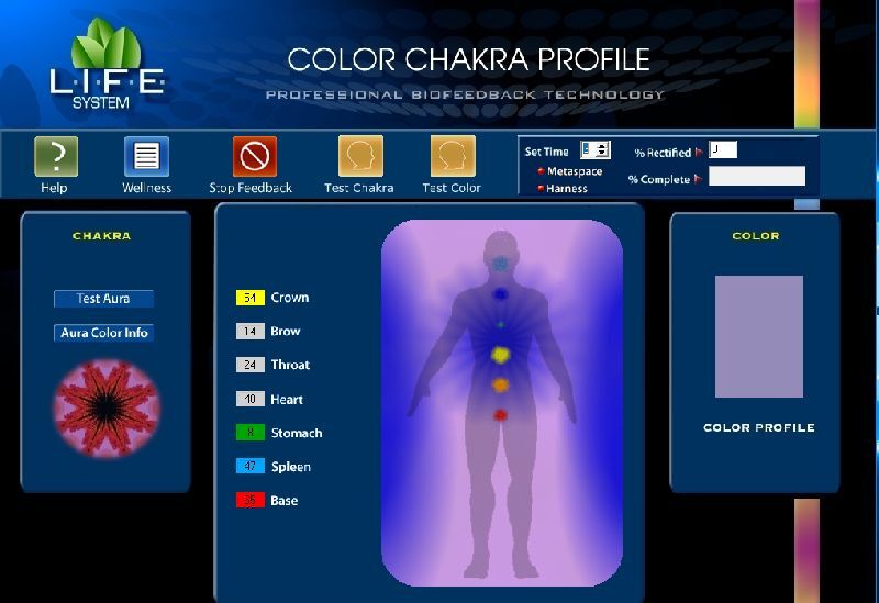 B Aura And Chakra Balancing
