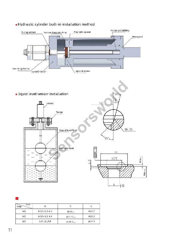 Magnetostrictive Level Sensor Installation