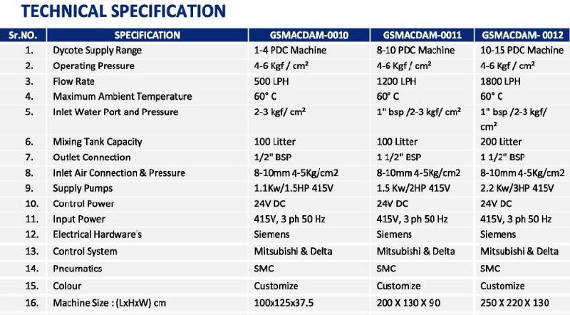 TECHNICAL SPECIFICATION